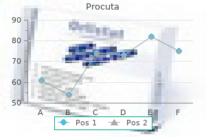 cheap procuta 30mg overnight delivery