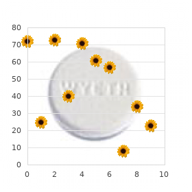 Vitreoretinal degeneration