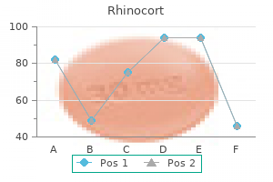 generic rhinocort 200 mcg fast delivery