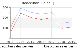 order roaccutan discount
