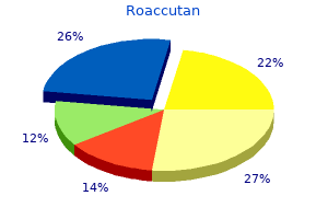 order roaccutan once a day
