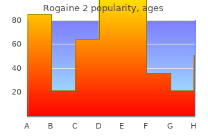 buy rogaine 2 60 ml otc