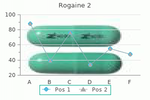 discount rogaine 2 60 ml