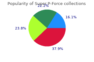 generic super p-force 160mg amex