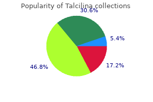 order talcilina 250mg fast delivery