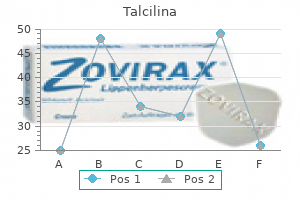 buy talcilina overnight