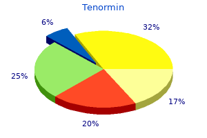 buy cheap tenormin 50 mg line