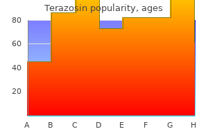 cheap terazosin 5 mg without a prescription