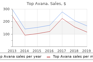 generic top avana 80mg amex