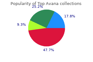 buy cheap top avana 80mg line