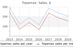 order 100 mg topamax with amex