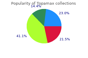 purchase cheap topamax on-line