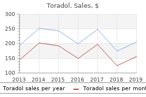 order toradol 10 mg visa