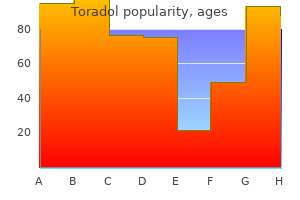 buy 10mg toradol fast delivery
