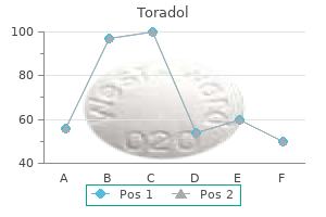 buy toradol uk