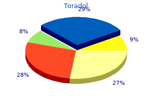 buy toradol 10 mg without a prescription