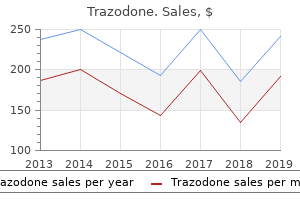 buy 100 mg trazodone fast delivery