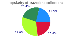 proven 100mg trazodone