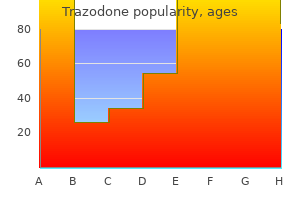 buy 100 mg trazodone free shipping