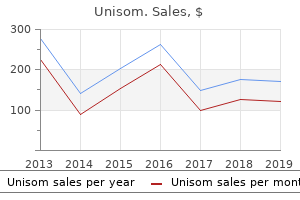 generic unisom 25 mg visa