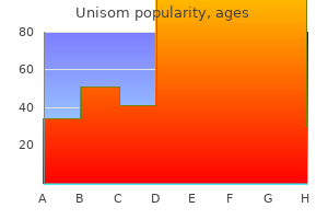 trusted unisom 25 mg