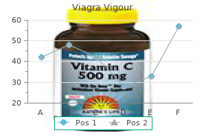 buy viagra vigour discount