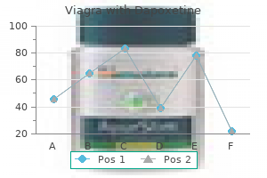 generic viagra with dapoxetine 100/60mg without a prescription