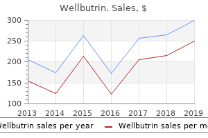 buy wellbutrin overnight delivery