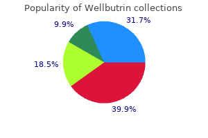 wellbutrin 300 mg for sale