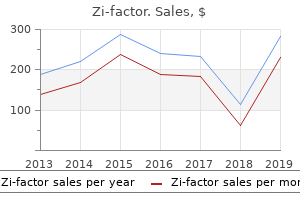 generic zi-factor 500 mg free shipping