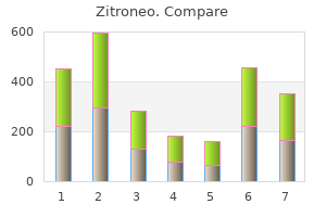 zitroneo 100mg online