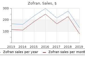 buy zofran with american express