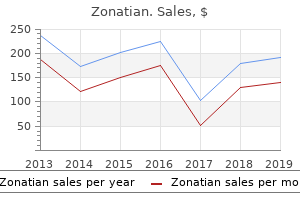 purchase cheap zonatian on line