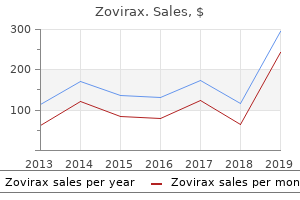 order discount zovirax