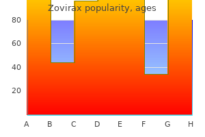 safe zovirax 200 mg