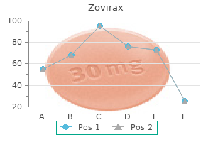 buy zovirax now