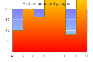 acticin 30gm on-line