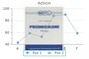 purchase genuine acticin line