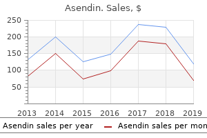 order asendin 50mg visa