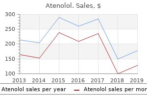 buy atenolol 50 mg low cost