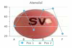 order generic atenolol line