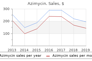 order azimycin 250 mg visa
