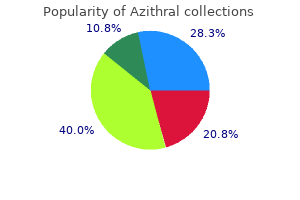order azithral visa