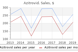 buy azitrovid 100 mg line