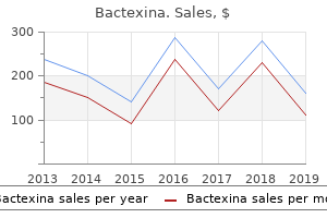 bactexina 100mg cheap