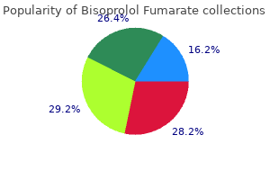 purchase discount bisoprolol on line