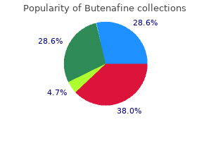 order 15gm butenafine