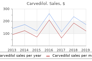 cheap carvedilol 12.5 mg online