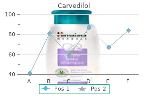 carvedilol 25mg visa