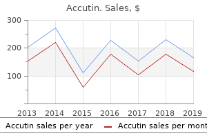 cheap accutin 10 mg with amex